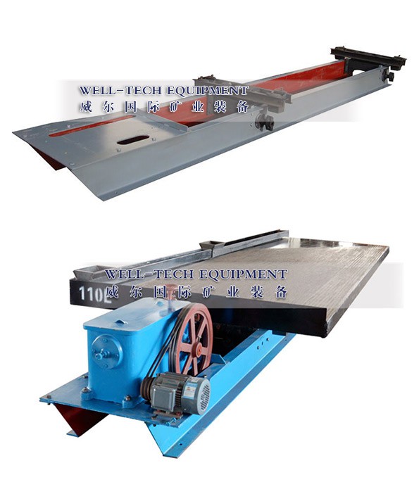 Tungsten shaking table Tungsten shaking table